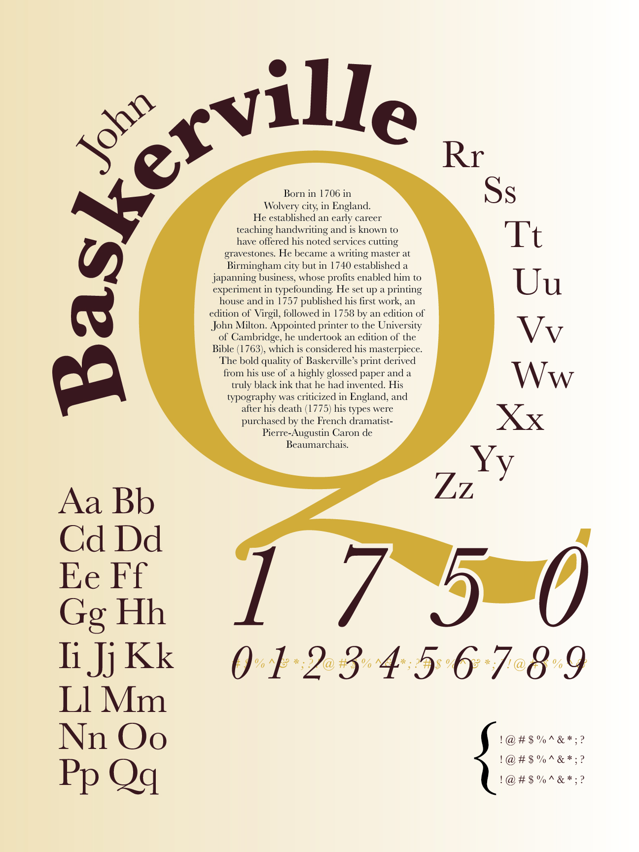 Baskerville-Typeface-Web | Lorena Martinez